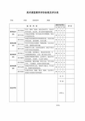 教案评分表样 教案评分表格模板-第3张图片-马瑞范文网