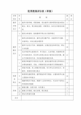 教案评分表样 教案评分表格模板-第2张图片-马瑞范文网