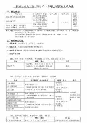 复试方案 复试单模板-第3张图片-马瑞范文网