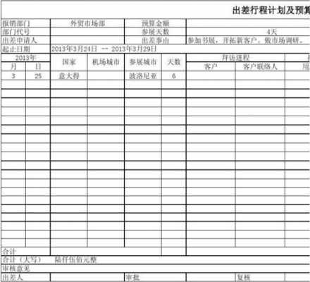 出差行程表及预算模板_出差行程表及预算模板怎么写-第3张图片-马瑞范文网