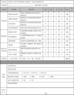 猎头项目提成方案模板怎么写-猎头项目提成方案模板-第2张图片-马瑞范文网