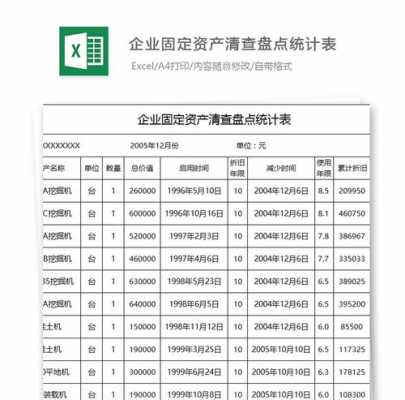 集团固定资产统计模板图片 集团固定资产统计模板-第3张图片-马瑞范文网