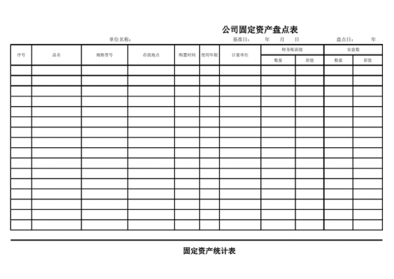 集团固定资产统计模板图片 集团固定资产统计模板-第2张图片-马瑞范文网