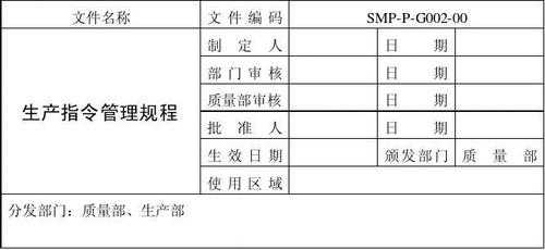 批生产指令包括批制剂生产和批包装生产指令-批生产指令模板-第3张图片-马瑞范文网