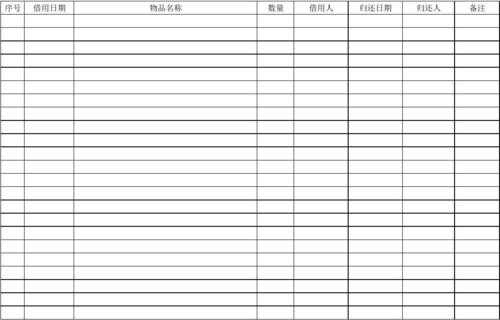 库房借出去的东西如何记账-库房借用单模板-第2张图片-马瑞范文网