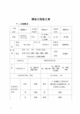  框架模板质量控制要求「框架结构模板用量」-第3张图片-马瑞范文网