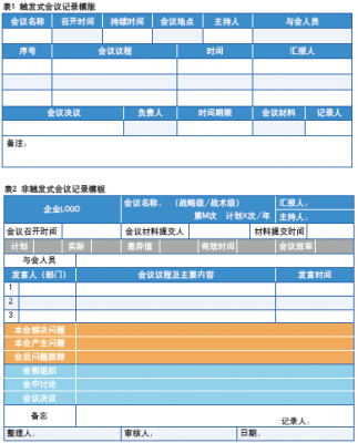 包含人事会议模板的词条-第3张图片-马瑞范文网