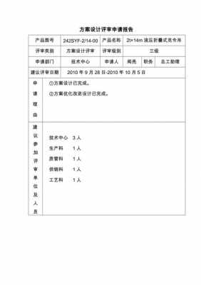 方案评审意见怎么写-方案评审意见模板-第2张图片-马瑞范文网