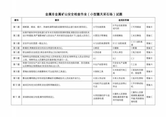 采石场申请书模板（关于开办采石场的申请）-第3张图片-马瑞范文网