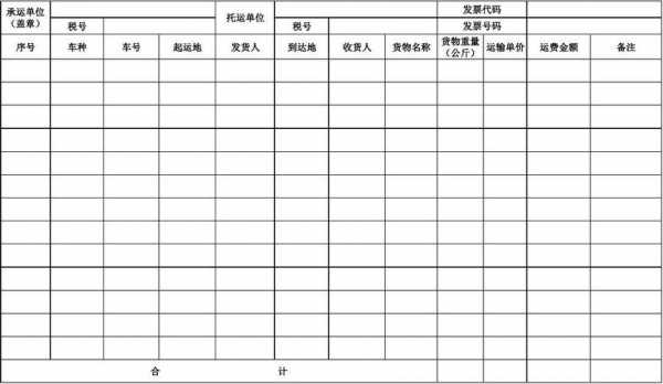 货物运输业清单模板图片-第3张图片-马瑞范文网