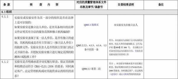 质量管理体系情况模板怎么写 质量管理体系情况模板-第1张图片-马瑞范文网