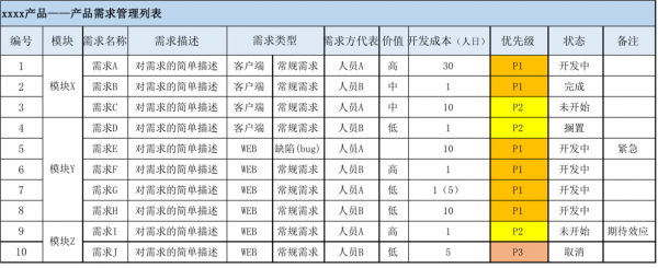  fae报告模板「FAE报告模板」-第3张图片-马瑞范文网