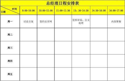 领导工作行程表模板,领导工作行程安排表 -第3张图片-马瑞范文网