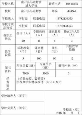 学校基本情况包括哪些内容?-学校基本情况简介模板-第2张图片-马瑞范文网