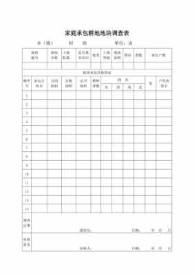  土地确权问题收集模板「土地确权出现的问题」-第2张图片-马瑞范文网