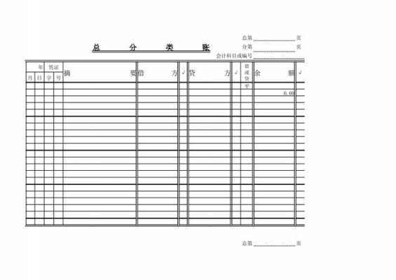 总分类账模板word_总分类账模板-第1张图片-马瑞范文网