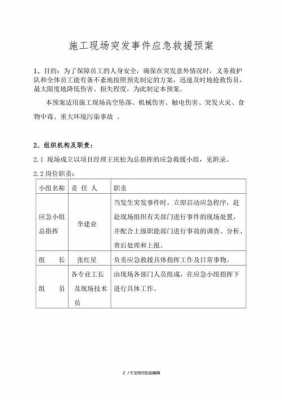 模板工程的应急预案 模板作业应急预案-第2张图片-马瑞范文网