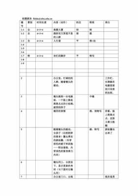  拍摄剧本格式模板「拍摄剧本编剧」-第1张图片-马瑞范文网