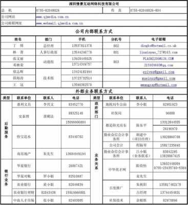 公司电话联络表模板_公司电话联系表格式-第2张图片-马瑞范文网