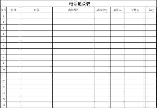 接听电话登记本的表格怎么设计-第1张图片-马瑞范文网