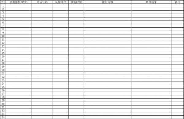 接听电话登记本的表格怎么设计-第2张图片-马瑞范文网