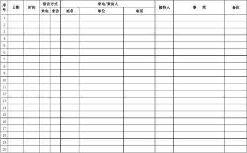 接听电话登记本的表格怎么设计-第3张图片-马瑞范文网