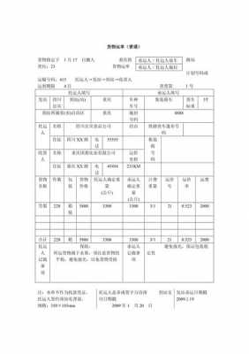 铁路货物运单模板_铁路货物运单填写样本-第3张图片-马瑞范文网