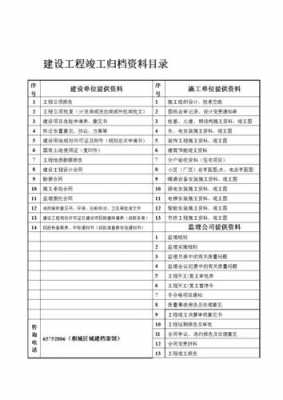  工程建筑资料准备模板「建筑工程资料范本」-第3张图片-马瑞范文网