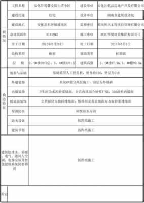 建设工程概况模板（建设单位工程概况表填写范例）-第2张图片-马瑞范文网