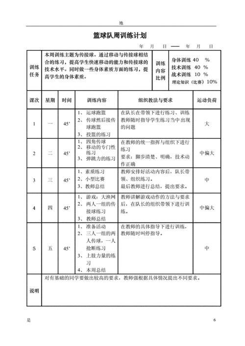 教练技周计划模板_教练技术目标计划-第1张图片-马瑞范文网