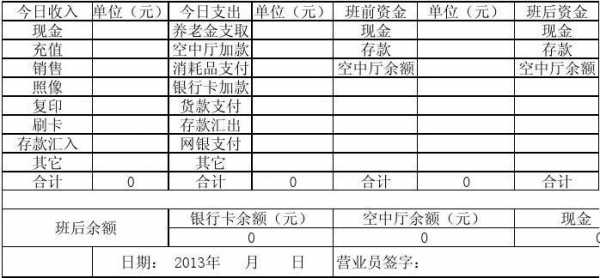 店铺日结单模板,门店销售日结 -第2张图片-马瑞范文网