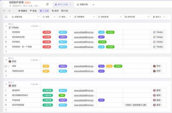 团队协作软件排名 团队协作系统前端模板-第3张图片-马瑞范文网