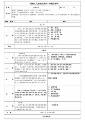 宣传视频剧本模板-第3张图片-马瑞范文网