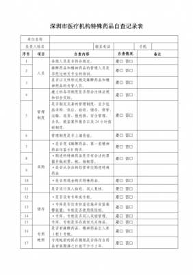  药品自杏报告模板「药品自查表格」-第3张图片-马瑞范文网