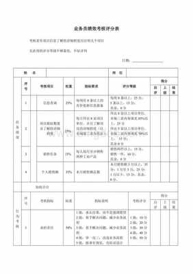 业务员的评分模板_业务员的评分模板图片-第2张图片-马瑞范文网