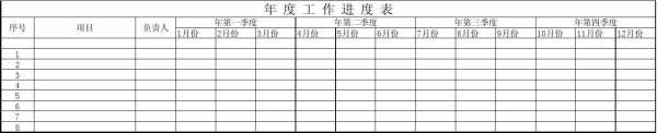  年度工作汇总表格模板「年度工作汇总表格模板怎么做」-第2张图片-马瑞范文网