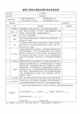  建筑模板验收单「建筑工程模板验收表」-第3张图片-马瑞范文网