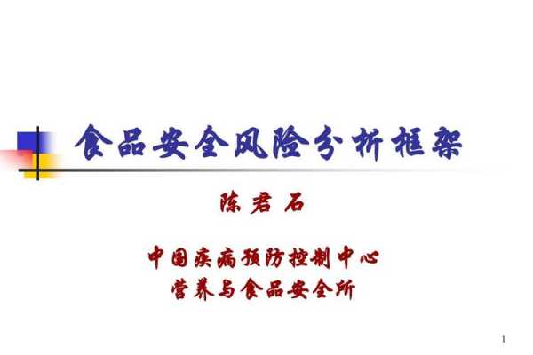  食品公司风险预测模板「食品行业风险分析范文」-第2张图片-马瑞范文网