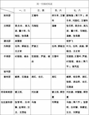  空闲时间表模板「空闲时间表格怎么做」-第3张图片-马瑞范文网