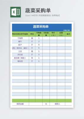 蔬菜品种订货单模板（蔬菜订货表）-第3张图片-马瑞范文网