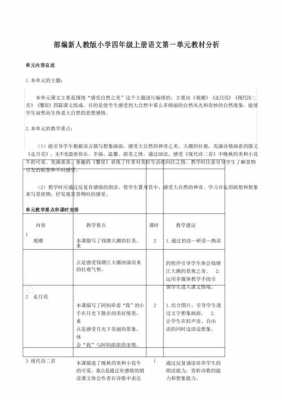 单元教材分析的基本步骤 单元教材分析模板-第2张图片-马瑞范文网