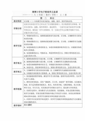 单元教材分析的基本步骤 单元教材分析模板-第3张图片-马瑞范文网