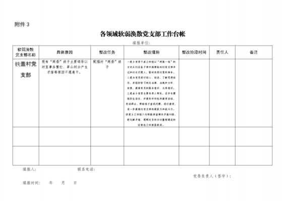 党建工作台账表格模板-党建台账目录模板下载-第3张图片-马瑞范文网