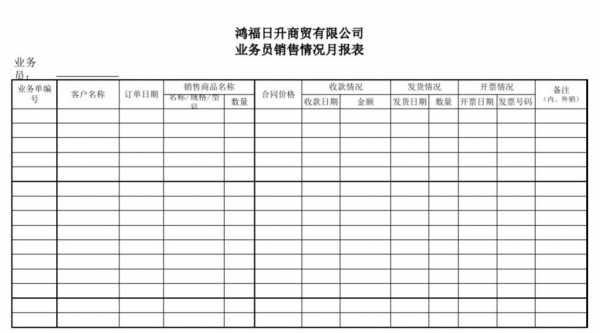 销售月报表模板怎么写-第2张图片-马瑞范文网