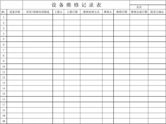 仪器维修报告模板（仪器维修记录表格范本）-第3张图片-马瑞范文网