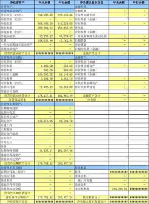  给老板看的报表模板「给老板提供什么样的报表」-第3张图片-马瑞范文网