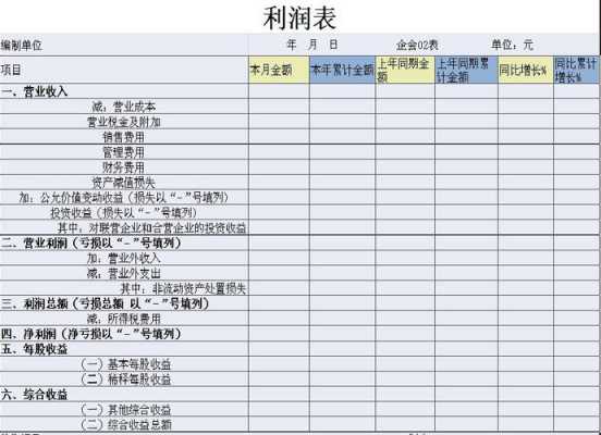  给老板看的报表模板「给老板提供什么样的报表」-第2张图片-马瑞范文网