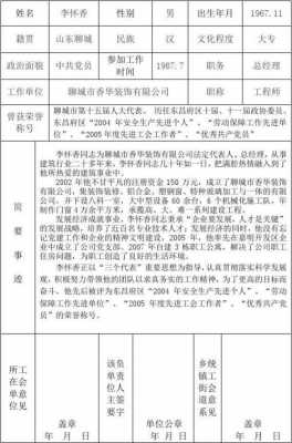 省劳模申报材料模板_省劳模推荐材料-第1张图片-马瑞范文网