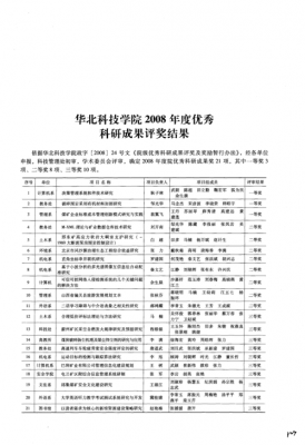 科研获奖情况-第1张图片-马瑞范文网