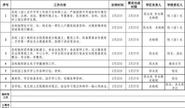 学校工作安排表模板范文-学校工作安排表模板-第2张图片-马瑞范文网